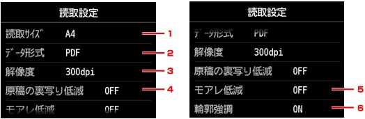 図：タッチスクリーン